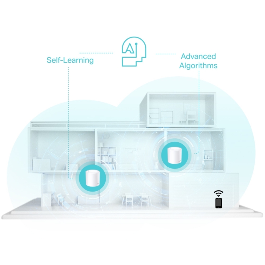 TP-Link - Kit 2x Deco X50: sistema mesh Wi-Fi 6 para cobertura total da casa
