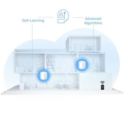 TP-Link - KIT 3x sistema mesh Wi-Fi 6 para toda a casa Deco X10