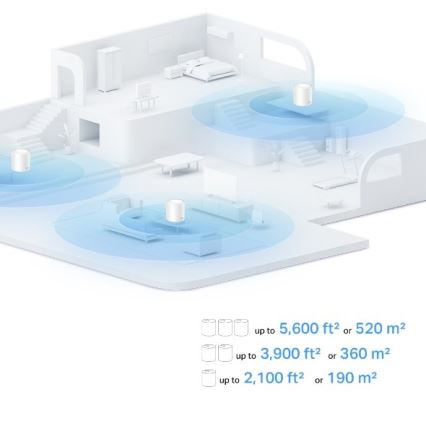 TP-Link - Kit com 2 unidades Deco X10, sistema mesh Wi‑Fi 6 para toda a casa