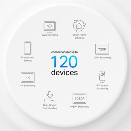 TP-Link - Kit com 2 unidades Deco X10, sistema mesh Wi‑Fi 6 para toda a casa