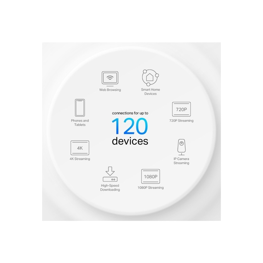 TP-Link - Kit com 2 unidades Deco X10, sistema mesh Wi‑Fi 6 para toda a casa