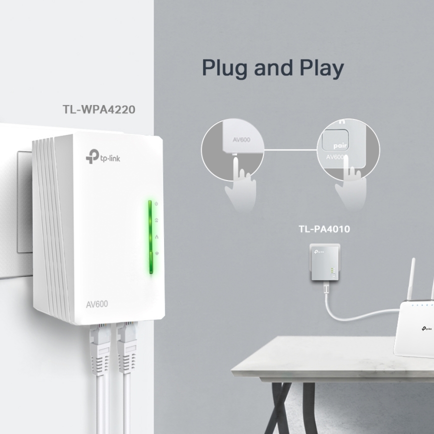 TP-Link - Kit inicial Powerline Wi-Fi