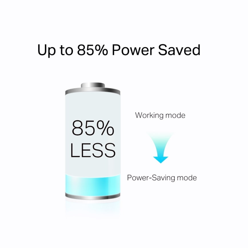 TP-Link - Kit Powerline Gigabit com tomada passante