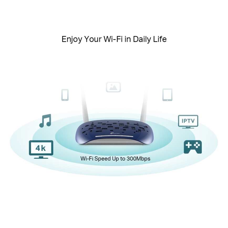 TP-Link - Modem e router VDSL/ADSL Wi-Fi N 300 Mbps TD-W9960