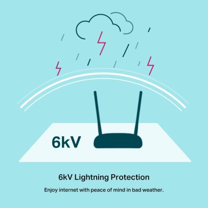 TP-Link - Modem e router Wi-Fi N 300 Mbps VDSL/ADSL