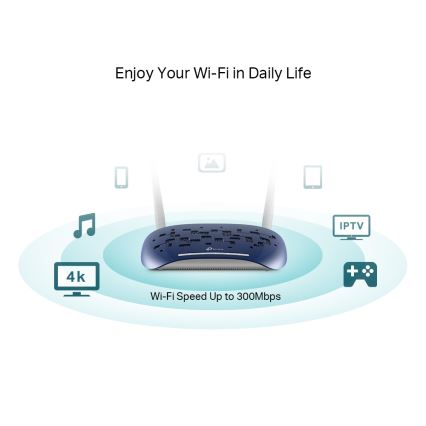 TP-Link - Modem e router Wireless N 300 Mbps VDSL/ADSL