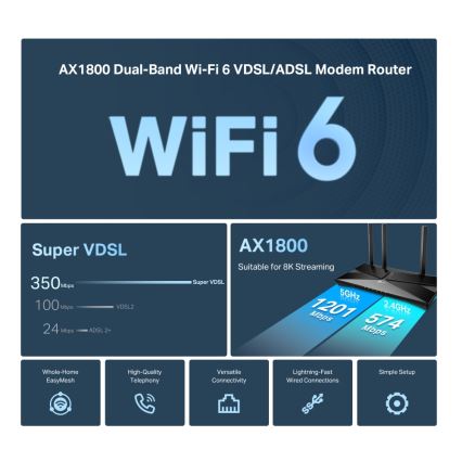 TP-Link - Modem/router VDSL/ADSL de banda dupla com Wi‑Fi 6 Archer VX1800V