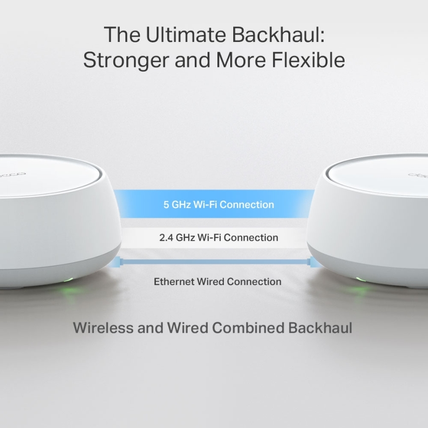 TP-Link - Pack com 2 sistemas mesh Wi-Fi 7 para toda a casa Deco BE22