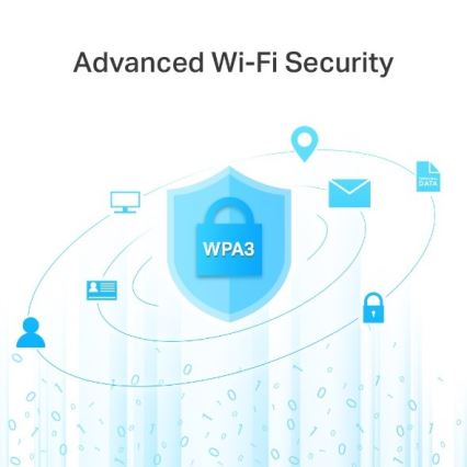 TP-Link - Roteador sem fios Gigabit MU-MIMO Archer C6 V3.2 Wi-Fi