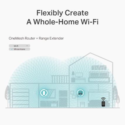 TP-Link - Roteador sem fios Gigabit MU-MIMO Archer C6 V3.2 Wi-Fi