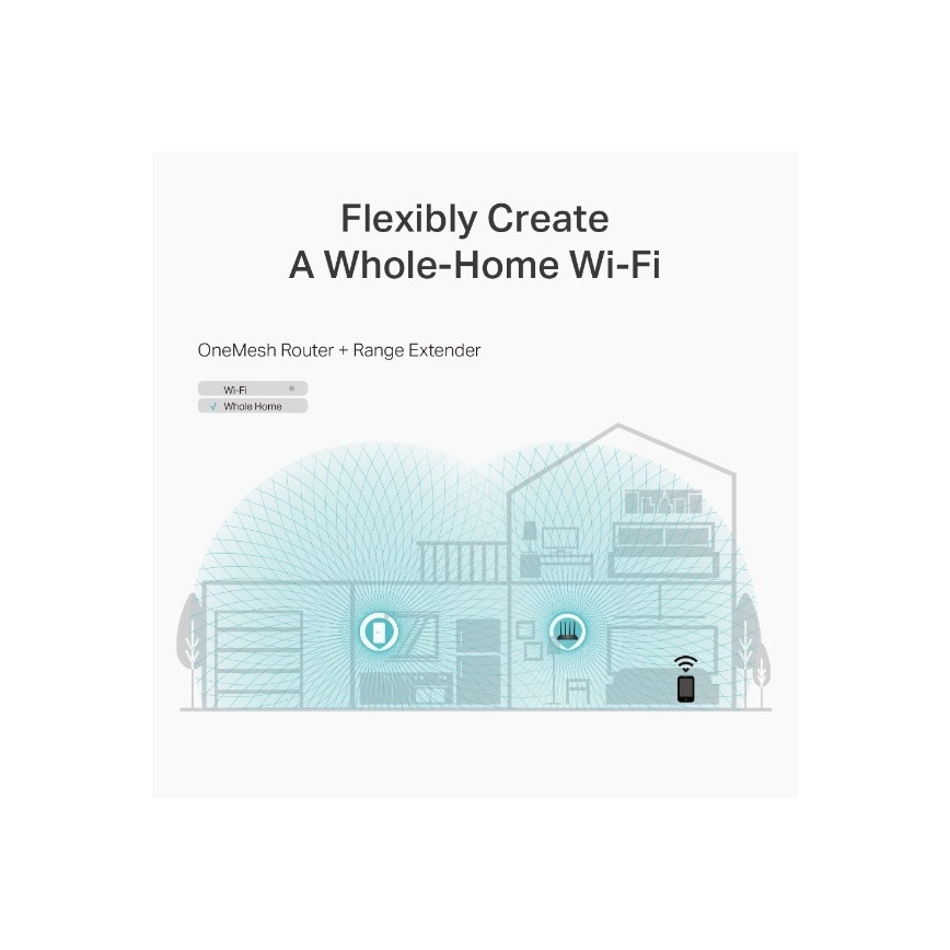 TP-Link - Roteador sem fios Gigabit MU-MIMO Archer C6 V3.2 Wi-Fi