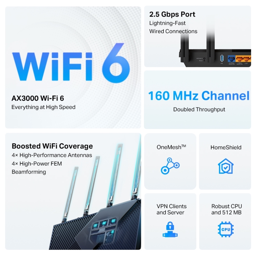 TP-Link - Router Wi-Fi 6 multigigabit de banda dupla com porta 2,5G Archer AX55 Pro