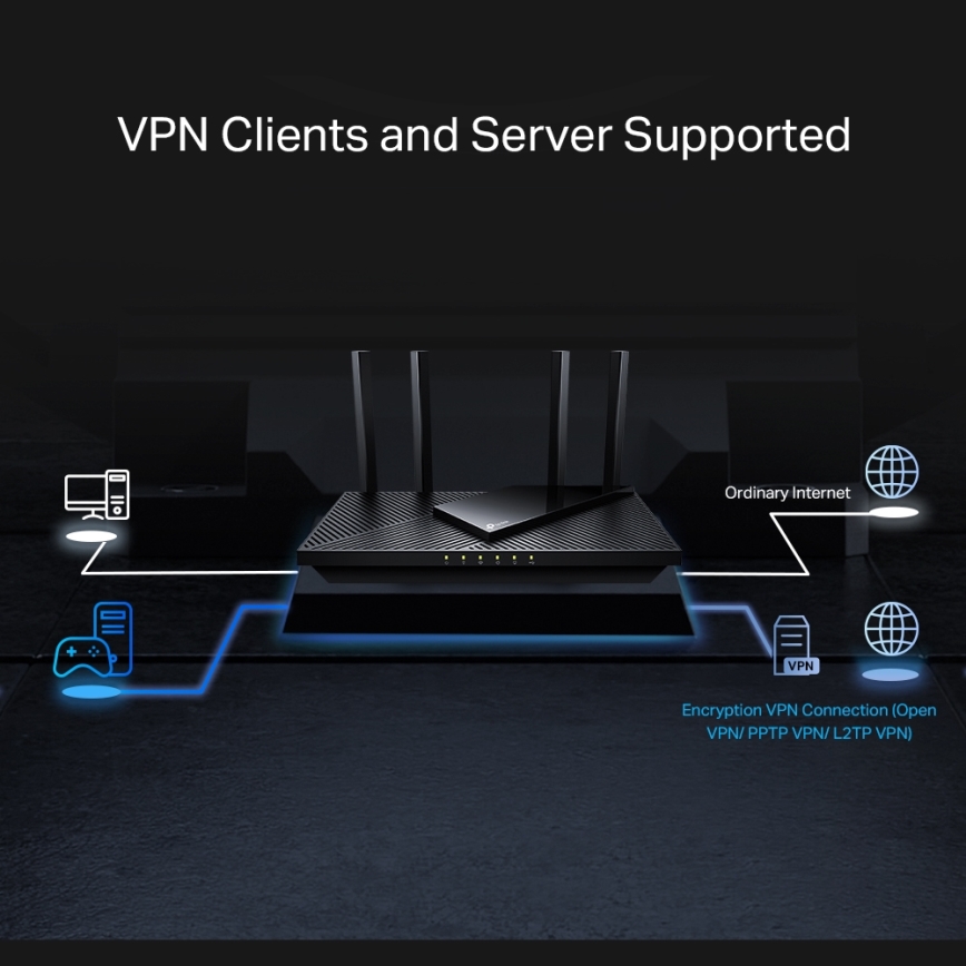 TP-Link - Router Wi-Fi 6 multigigabit de banda dupla com porta 2,5G Archer AX55 Pro