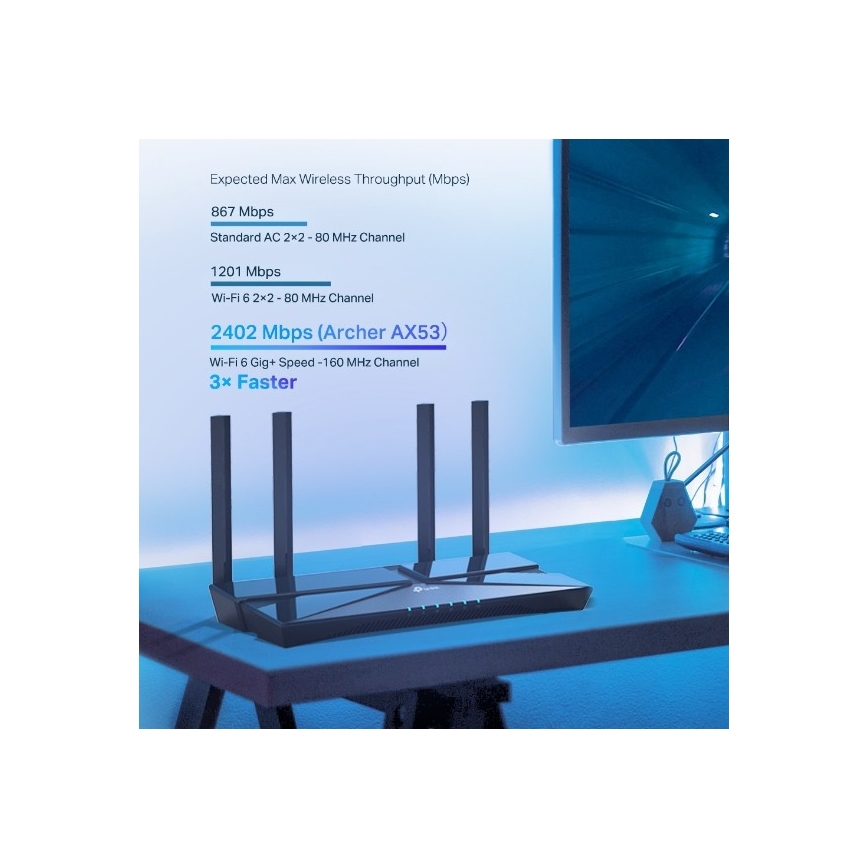 TP-Link - Roteador Wi-Fi 6 Gigabit de banda dupla