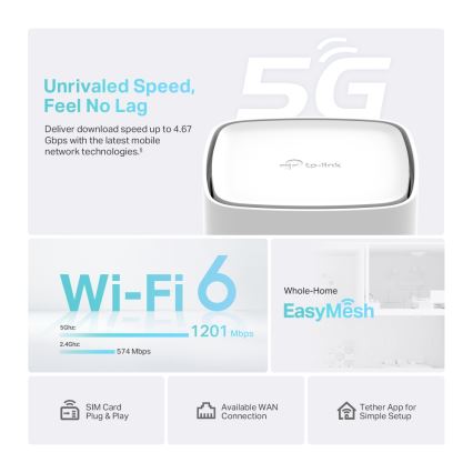 TP-Link - Router sem fios de banda dupla Gigabit 5 GHz Archer NX200 Wi-Fi