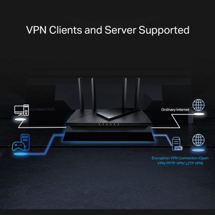 TP-Link - Router Wi-Fi 6 multigigabit de banda dupla com porta 2,5G