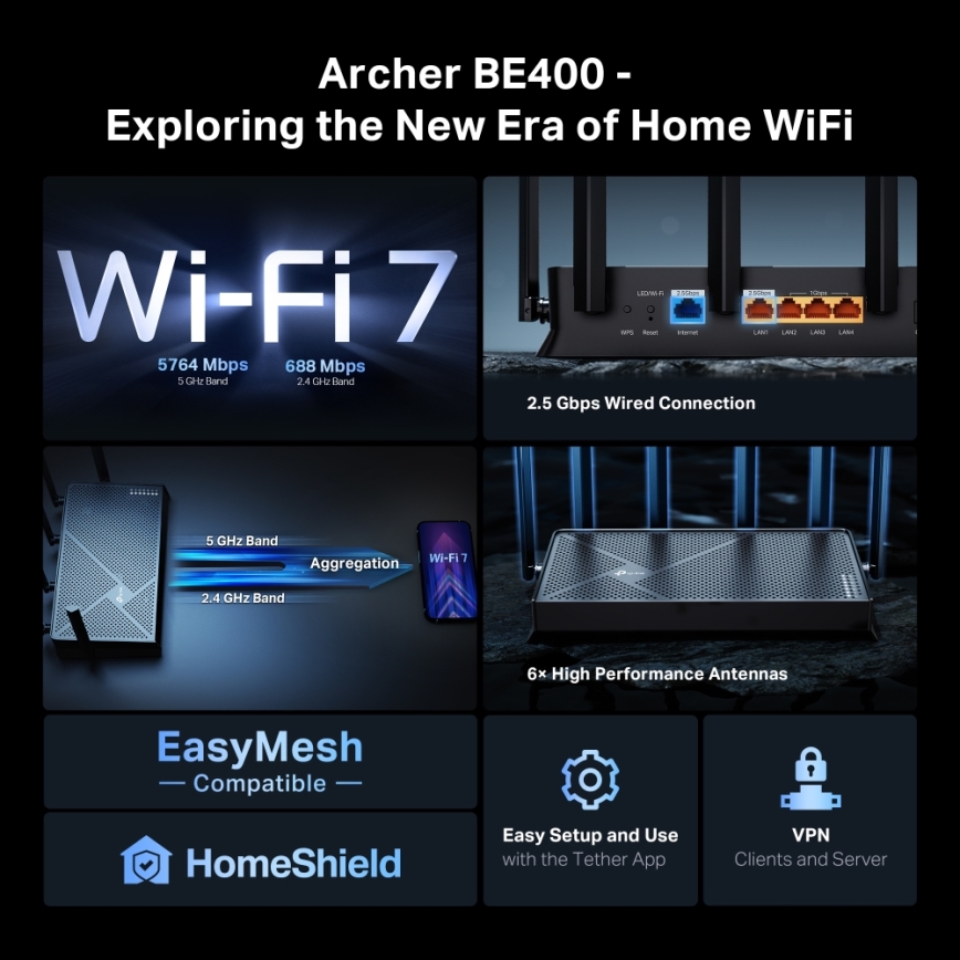 TP-Link - Router Wi-Fi 7 dual-band Archer BE400