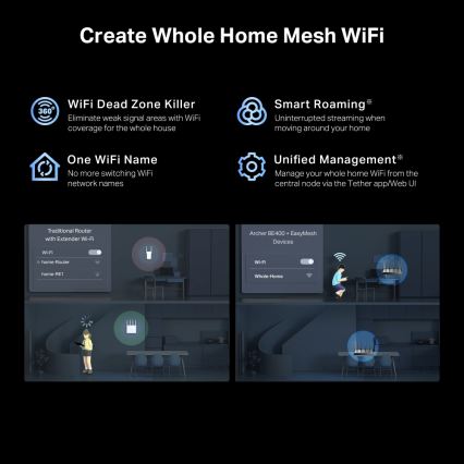 TP-Link - Router Wi-Fi 7 dual-band Archer BE400