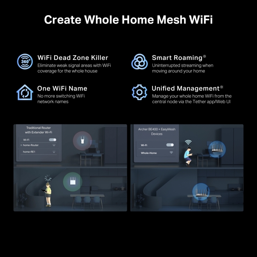 TP-Link - Router Wi-Fi 7 dual-band Archer BE400