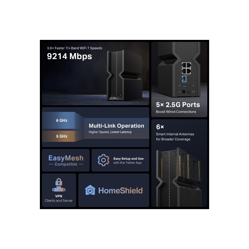 TP-Link - Router Wi‑Fi 7 tribanda Archer BE550