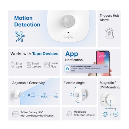 TP-Link - Sensor de Movimento Inteligente 1xCR2450 Wi-Fi