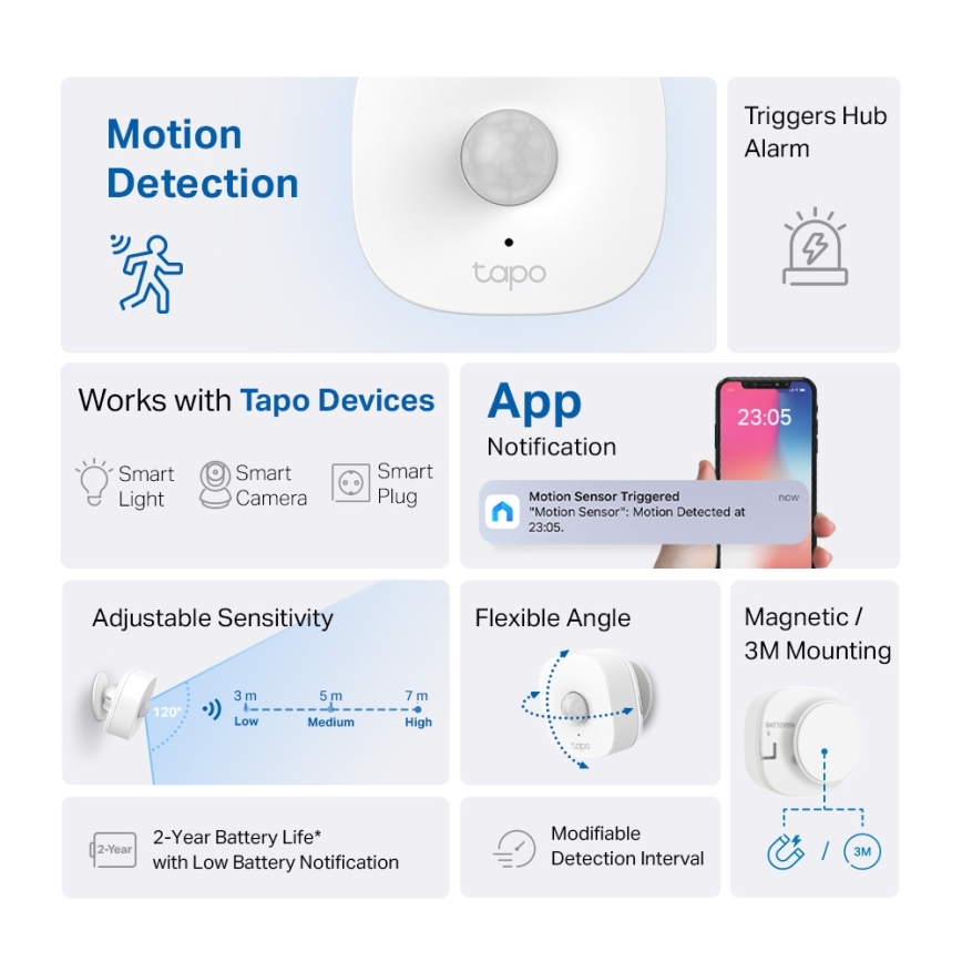 TP-Link - Sensor de Movimento Inteligente 1xCR2450 Wi-Fi