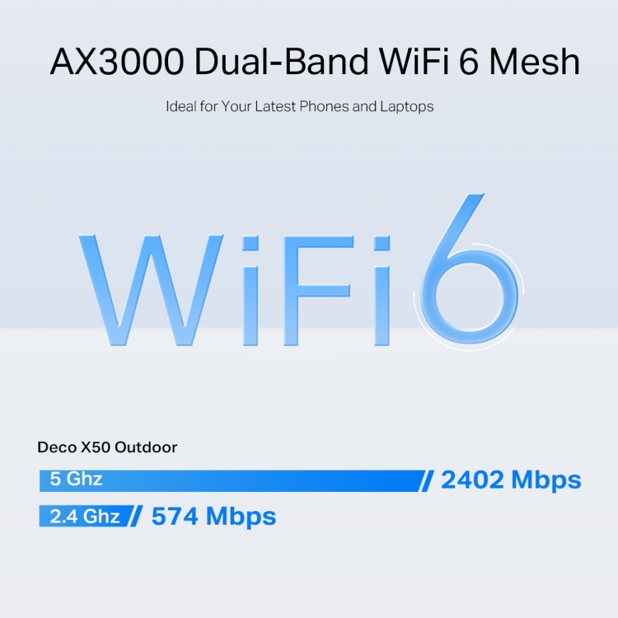 TP-Link - Sistema mesh para exterior e interior com Wi-Fi 6 Deco X50-Outdoor