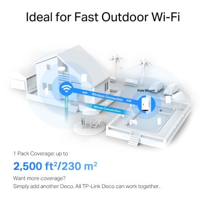TP-Link - Sistema mesh para exterior e interior com Wi-Fi 6 Deco X50-Outdoor