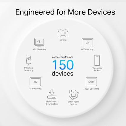 TP-Link - Sistema mesh para exterior e interior com Wi-Fi 6 Deco X50-Outdoor