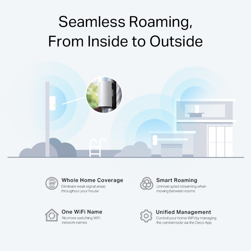 TP-Link - Sistema mesh para exterior e interior com Wi-Fi 6 Deco X50-Outdoor