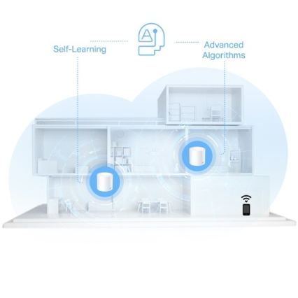 TP-Link - Sistema Mesh Wi‑Fi 6 para toda a casa Deco X10