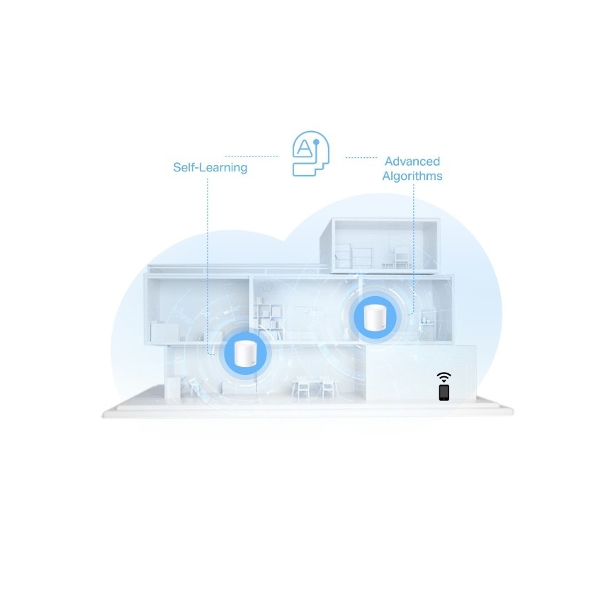 TP-Link - Sistema Mesh Wi‑Fi 6 para toda a casa Deco X10