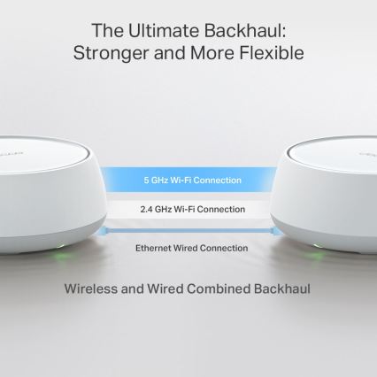 TP-Link - Sistema Mesh Wi‑Fi 7 para toda a casa Deco BE22