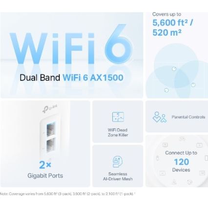 TP-Link - Sistema Wi-Fi 6 mesh para toda a casa