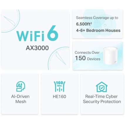 Unidade Mesh Wi‑Fi 6 para toda a casa