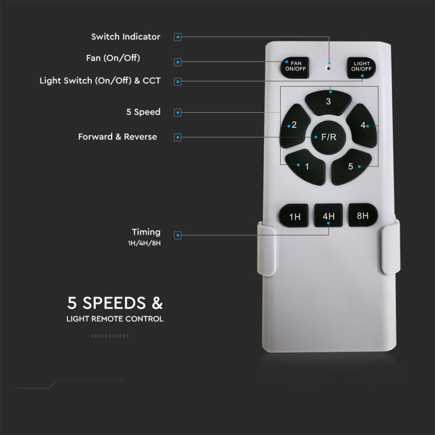 Ventilador de teto LED/15W/230V 3000/4000/6400K + controlo remoto