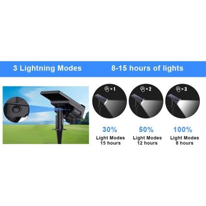 Viking - Lâmpada Solar LED/1W/3,7V IP65 6000K 2200 mAh