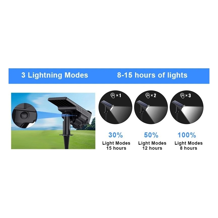 Viking - Lâmpada Solar LED/1W/3,7V IP65 6000K 2200 mAh