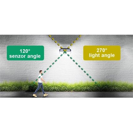 Viking - Aplique LED solar de parede com sensor LED/2W/3,7V IP65 6000K 2200 mAh
