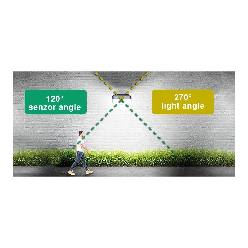 Viking - Aplique LED solar de parede com sensor LED/2W/3,7V IP65 6000K 2200 mAh