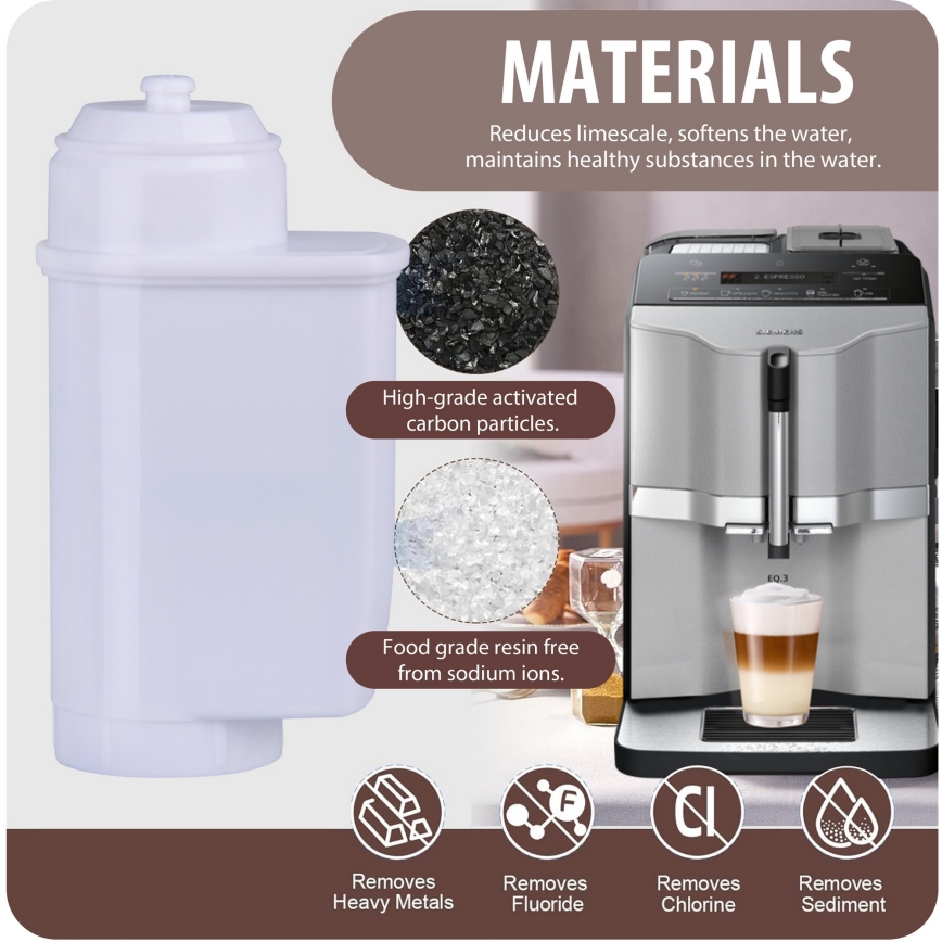 Winner Group - Filtro para máquinas de café Bosch e Siemens