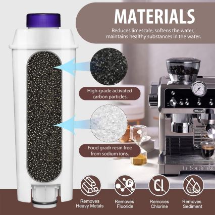 Winner Group - Filtro para máquinas de café DeLonghi DLSC002