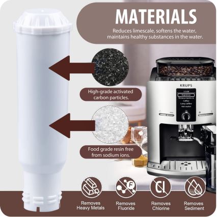 Winner Group - Filtro para máquinas de café Krups