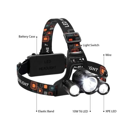 Winner Group - Lanterna frontal LED recarregável 5V IPX4